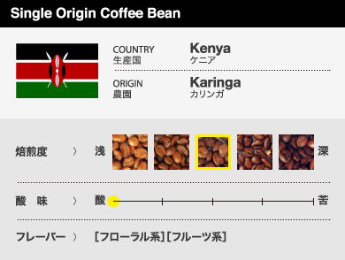 Kenya/Karinga