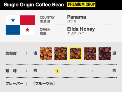 Panama -Elida-Honey