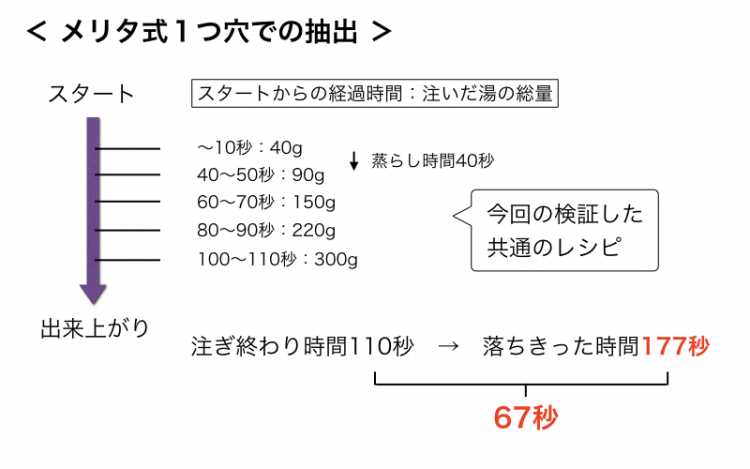 %e3%83%a1%e3%83%aa%e3%82%bf%e5%bc%8f-004