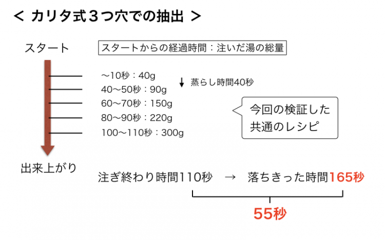 %e3%82%ab%e3%83%aa%e3%82%bf%e5%bc%8f-005