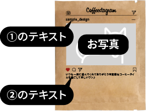 ご注文内容の説明図