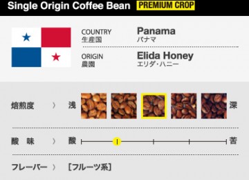 Panama -Elida-Honey