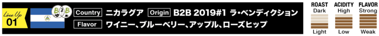 ニカラグア/B2B 2020#1 ラ・ベンディクション