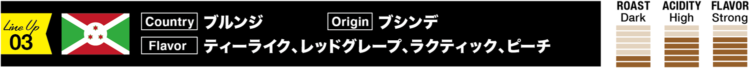 ブルンジ/ブシンデ