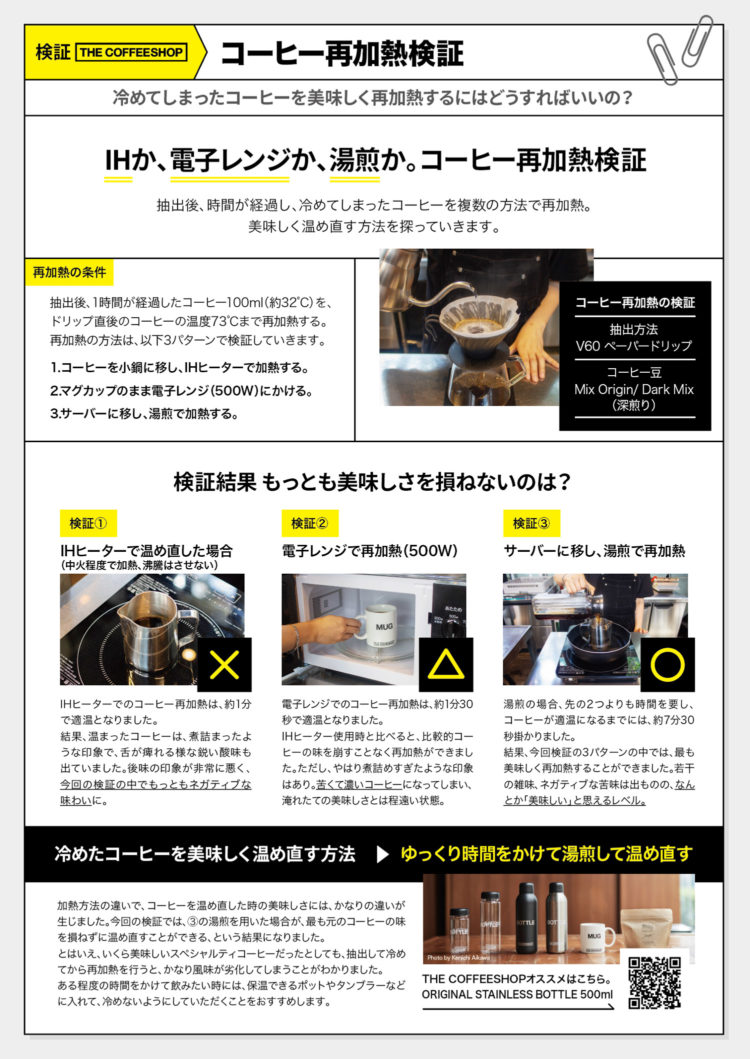 コーヒー再加熱検証