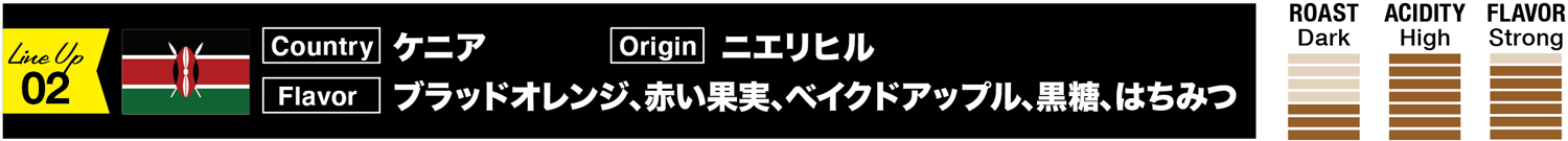 ケニア/ニエリヒル