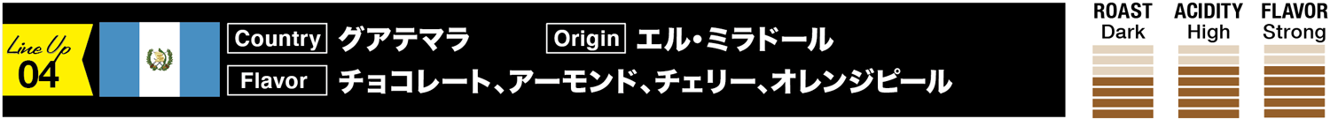 グアテマラ/エル・ミラドール