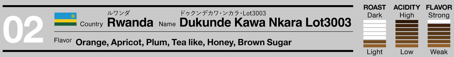 Rwanda/Dukunde Kawa Nkara Lot3003（ルワンダ/ドゥクンデカワ・ンカラ・Lot3003）